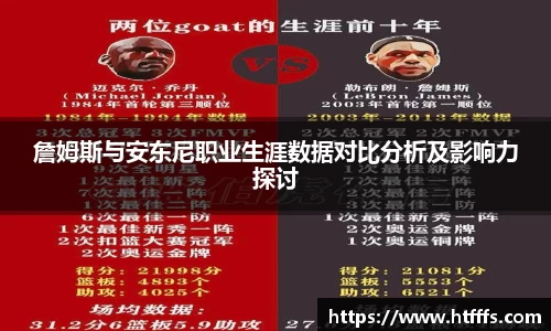 詹姆斯与安东尼职业生涯数据对比分析及影响力探讨