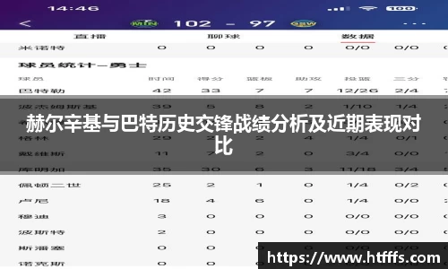 赫尔辛基与巴特历史交锋战绩分析及近期表现对比