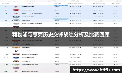 利物浦与亨克历史交锋战绩分析及比赛回顾